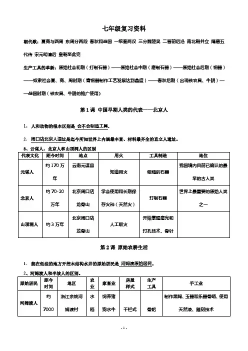2016人教版七年级上册历史复习资料