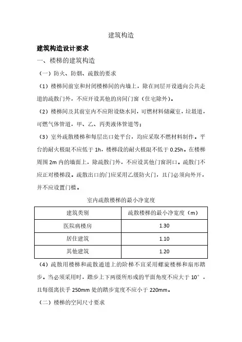 2.一建考试要点：建筑构造