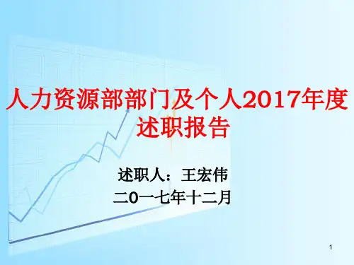 人力资源部述职报告ppt