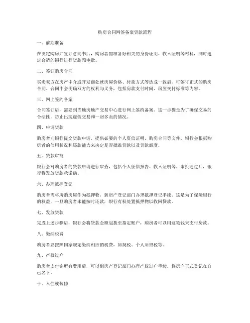 购房合同网签备案贷款流程