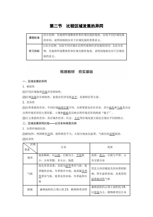高中地理选择性必修二 第一单元 第二节 比较区域发展的异同