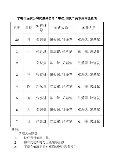 民爆两节值班表