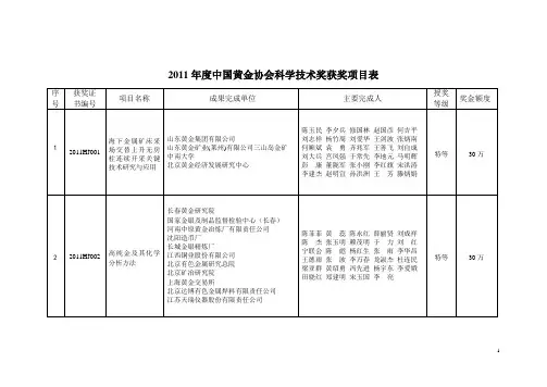 2010申报中国黄金协会科学技术奖项目简介地质