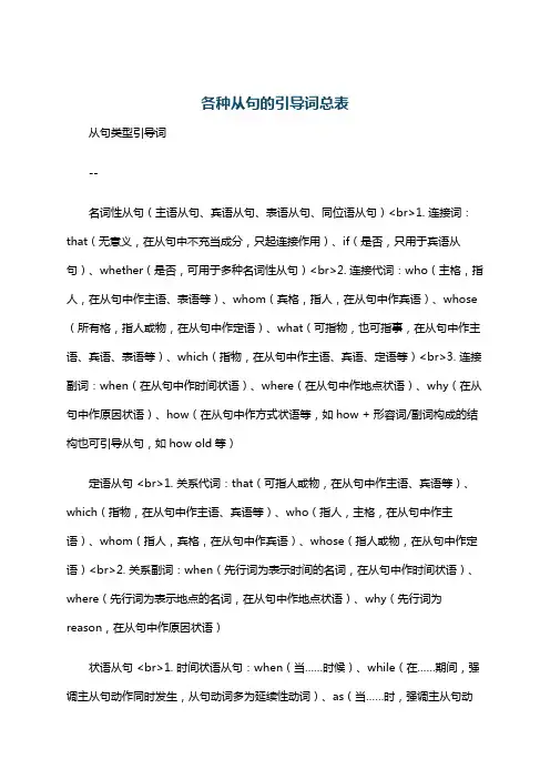 各种从句的引导词总表