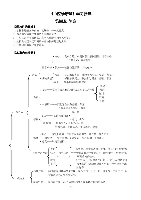 中医诊断学部分知识兼试题