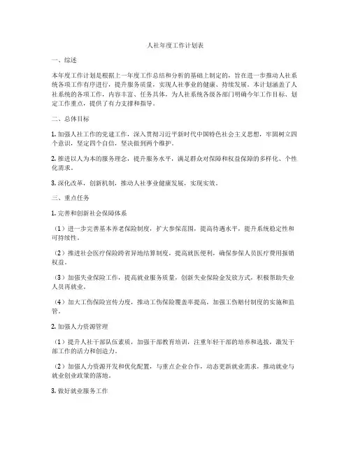 人社年度工作计划表