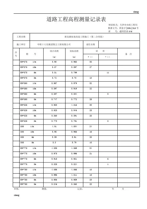 记录表--道路工程高程测量记录表[示范]