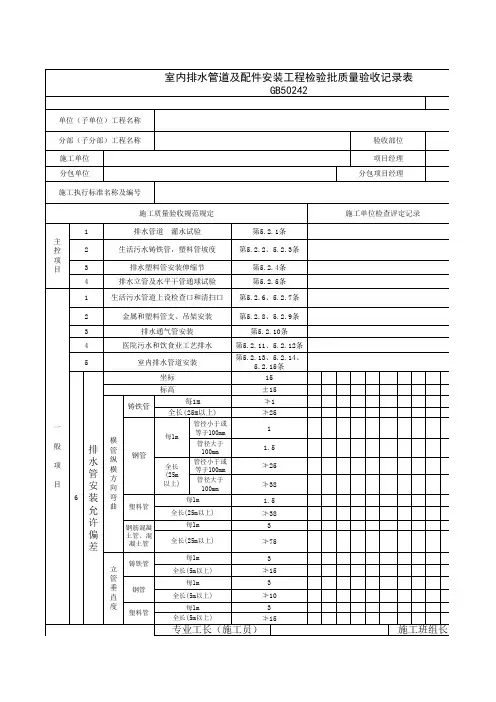 室内排水管道及配件安装工程检验批质量验收记录表