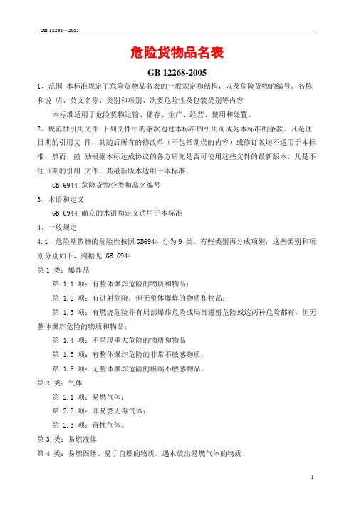 危险货物品名表