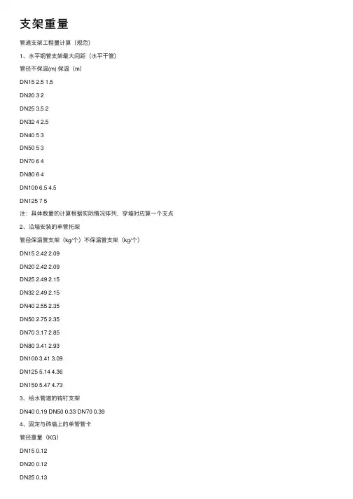 支架重量——精选推荐