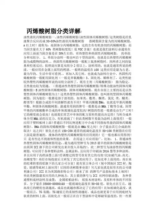 丙烯酸树脂分类详解