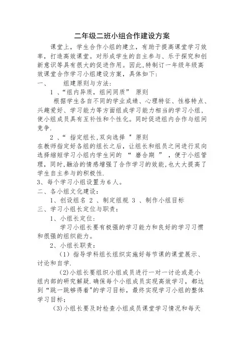 班级合作小组建设方案