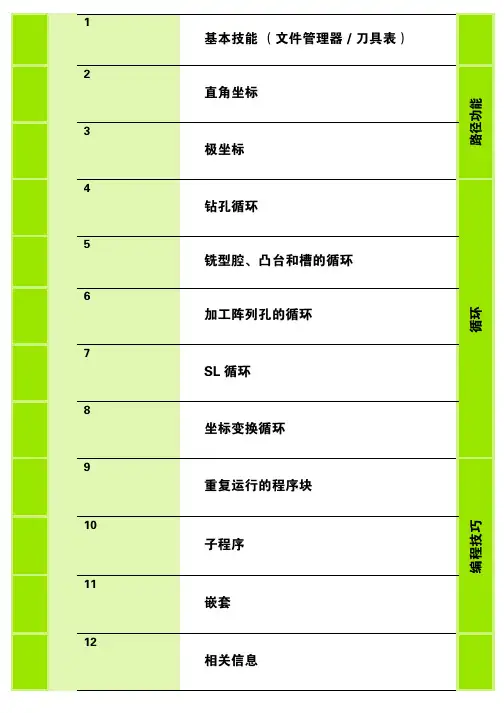 海德汉编程操作培训手册(1)