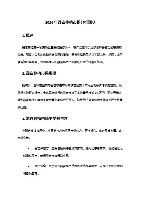 2024年器官移植市场分析现状