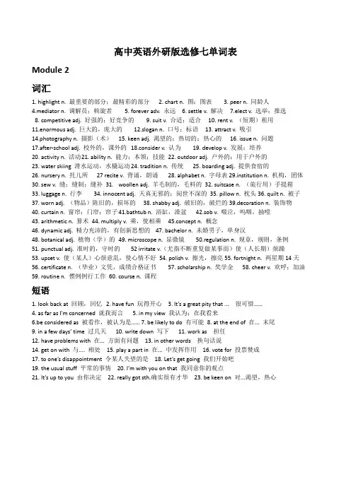 高中英语外研版选修七单词表