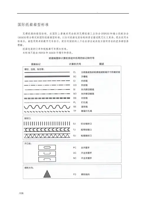 国际纸箱标准_各纸箱箱型类别纸箱必看资料全
