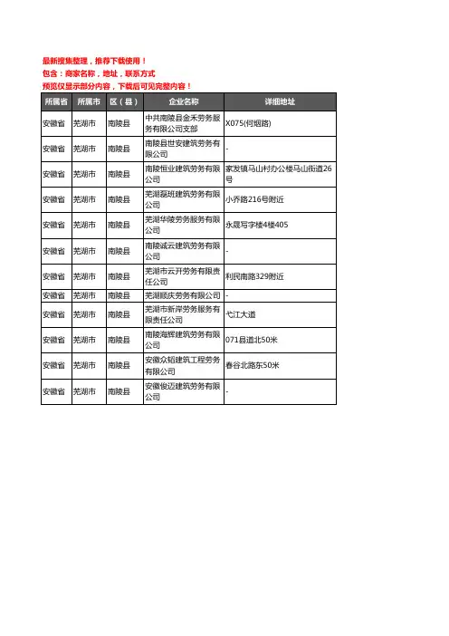 新版安徽省芜湖市南陵县劳务公司企业公司商家户名录单联系方式地址大全12家