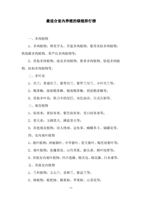 最适合室内养殖的绿植排行榜