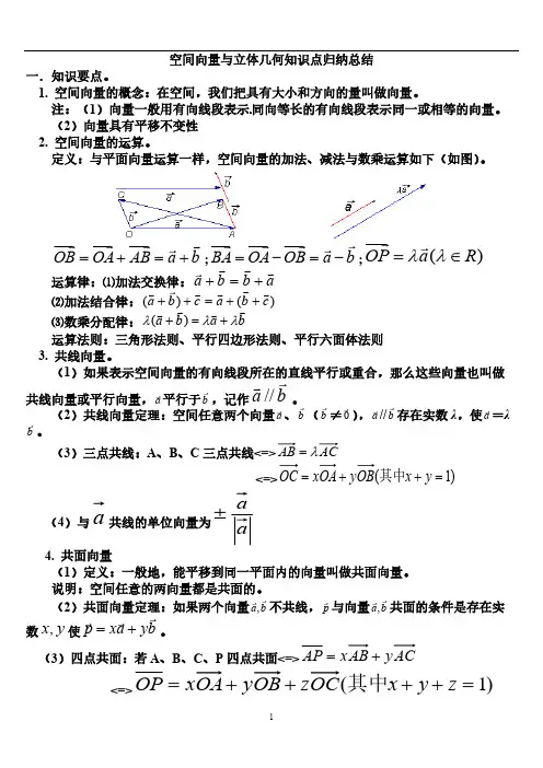 空间向量知识点归纳总结典范
