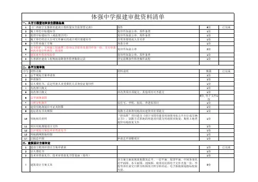 建设项目报建流程及资料清单最新最全