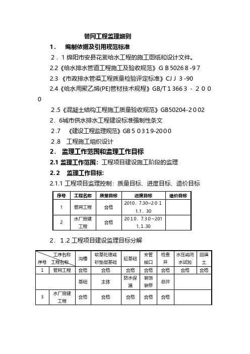供水管网工程监理细则