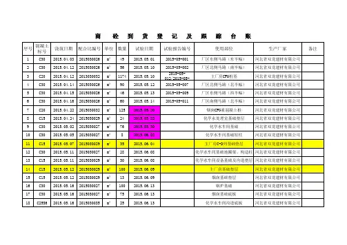 材料到货登记跟踪台账