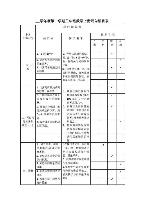 三年级双向细目表