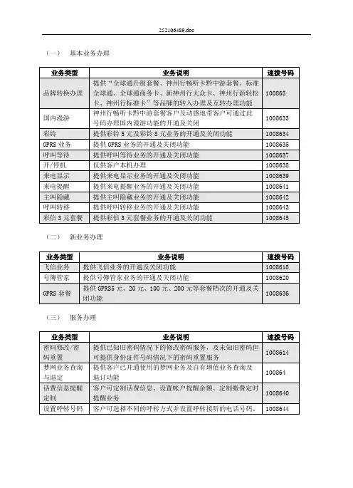 中国移动基本业务办理号码速拨