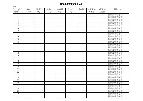 医疗废物收集交接登记表