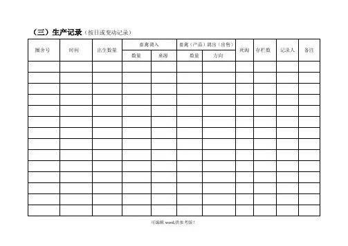 养殖场生产记录表格