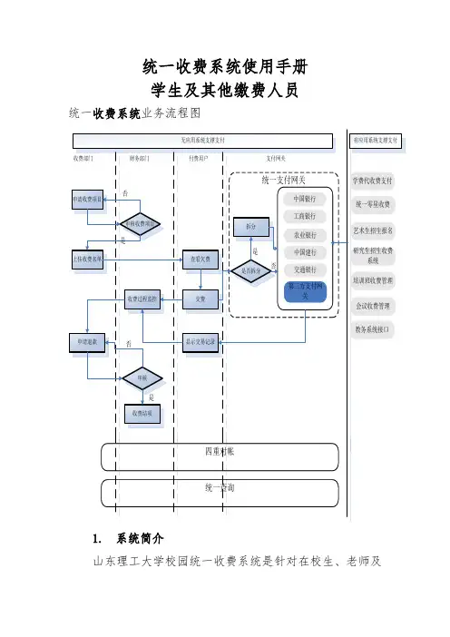 统一收费系统使用手册范本