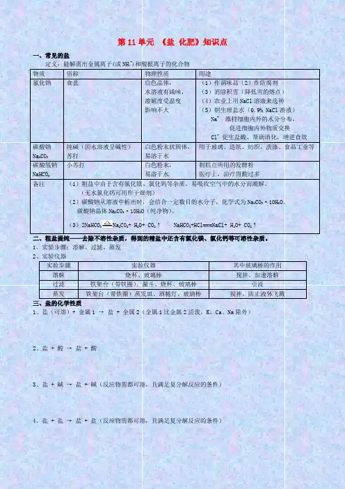 最新-九年级化学 第十一单元 《盐 化肥》知识点总结 人教新课标版 精品