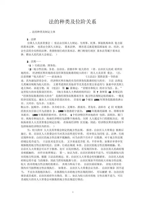 法的种类及位阶关系
