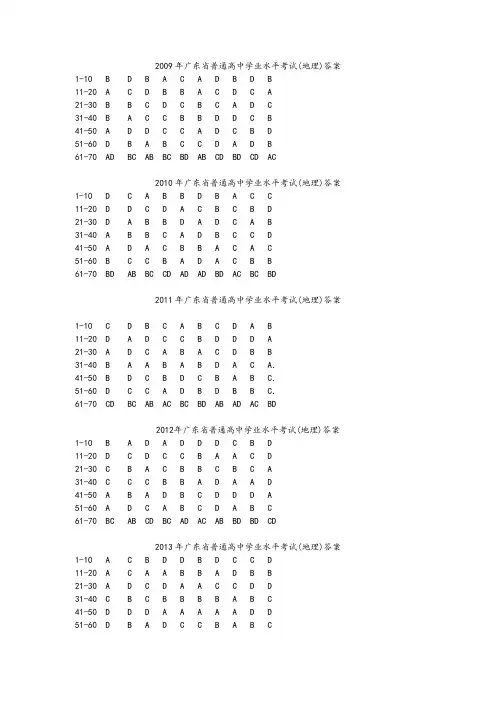 2009-2016年广东省普通高中学业水平考试(地理)答案