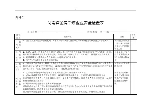 金属冶炼集团公司安全检查表