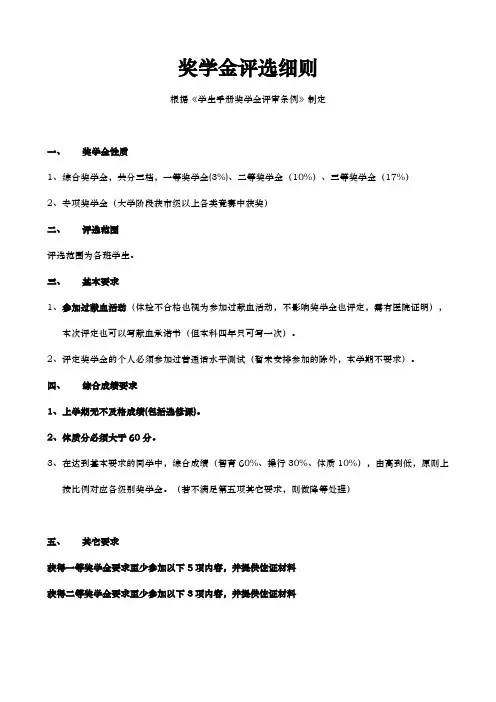 上海商学院奖学金评选细则