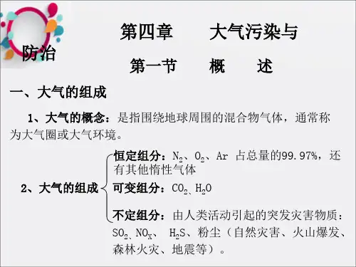《大气污染与防治》PPT课件