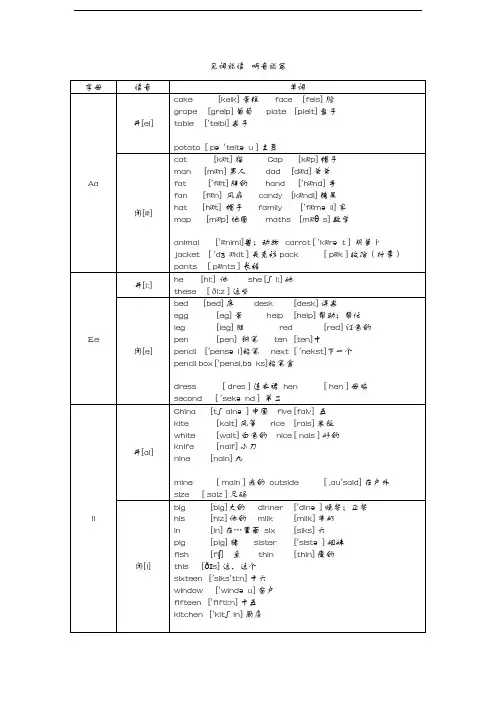 小学自然拼读教学(用自然拼读法背单词)