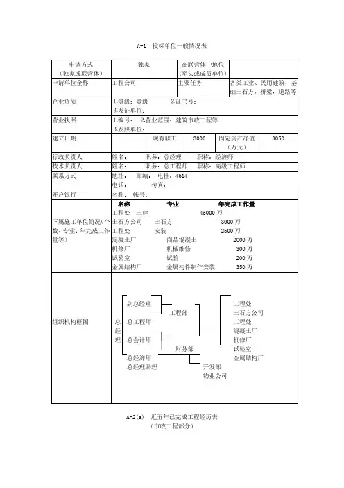 工程技术资料  投标相关表格模板