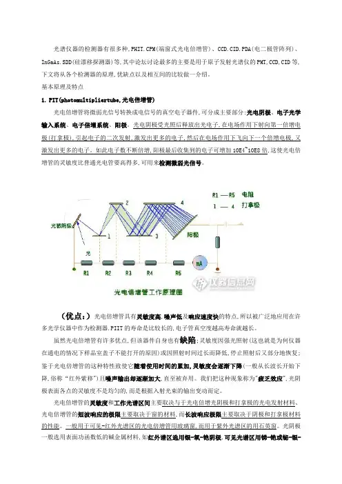 PMT和CCD区别