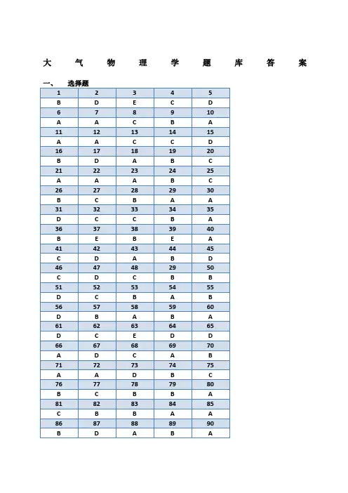 大气物理学题库答案