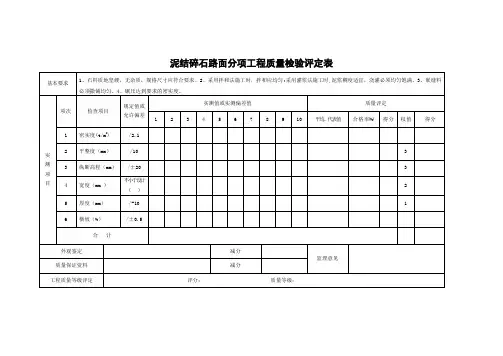 泥结碎石路面分项工程质量检验评定表