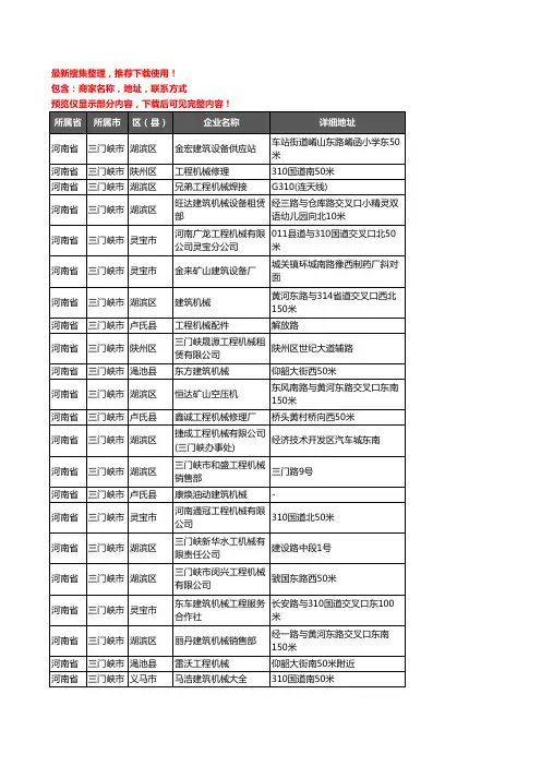 新版河南省三门峡市建筑机械企业公司商家户名录单联系方式地址大全57家