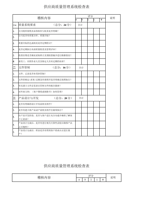 供应商质量管理系统检查表