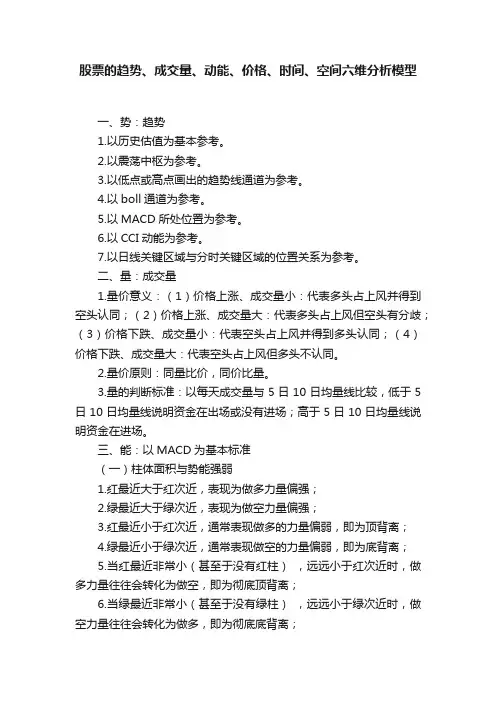 股票的趋势、成交量、动能、价格、时间、空间六维分析模型