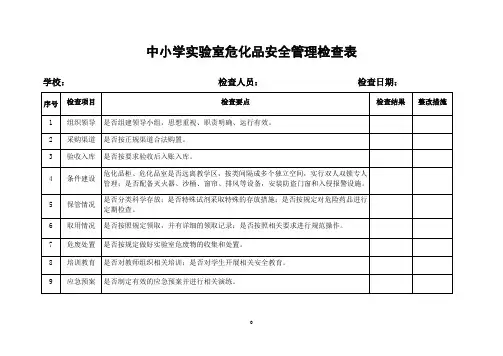 中小学实验室危化品安全管理检查表