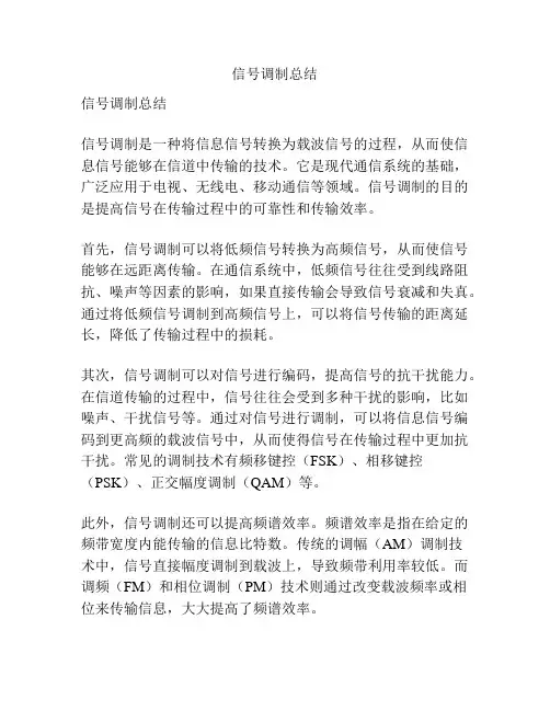 信号调制总结