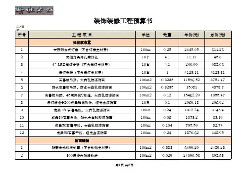 汉庭酒店样板间装修预算.doc