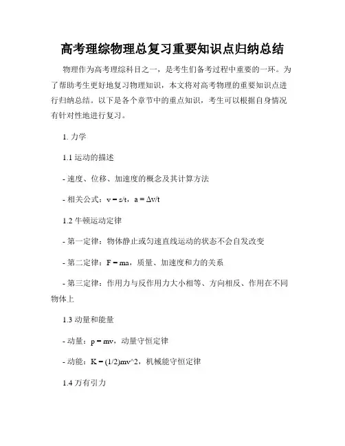 高考理综物理总复习重要知识点归纳总结