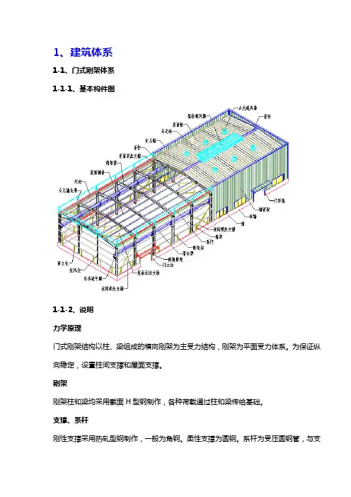 (完整版)钢结构识图大全